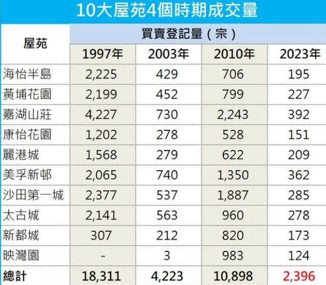 香港三期必开一期,实用性执行策略讲解_游戏版256.183