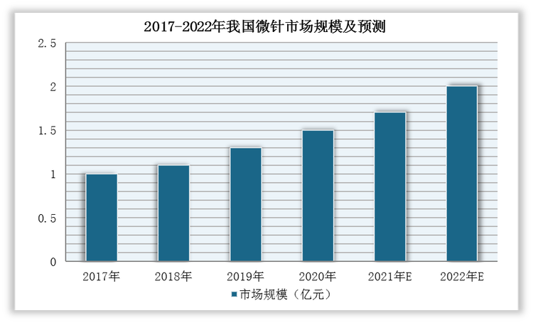 新澳精准资料免费提供267期,高效计划分析实施_Z76.914