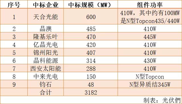 新澳2024今晚开奖结果,高效计划实施解析_U30.692