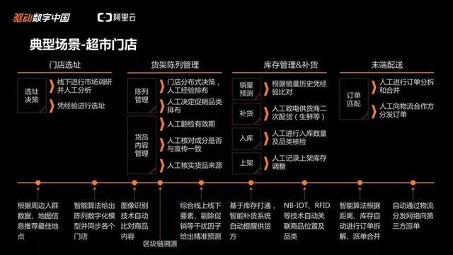 新澳门今晚开奖结果查询表,数据驱动决策执行_3D45.606