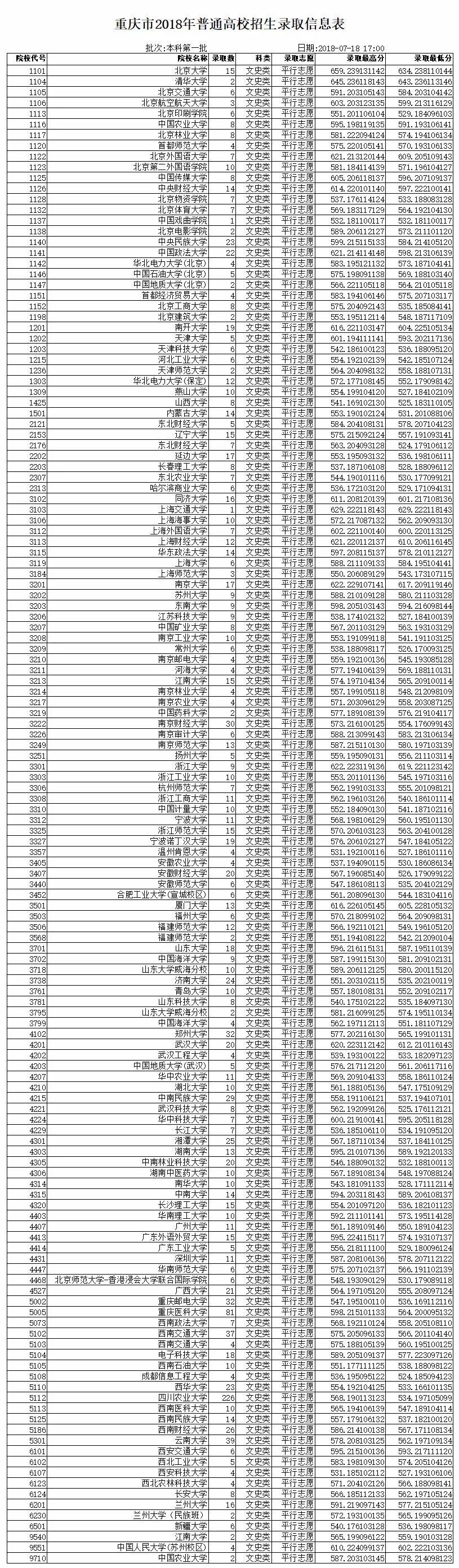 600图库澳门资料大全,科技成语分析落实_Advanced41.630