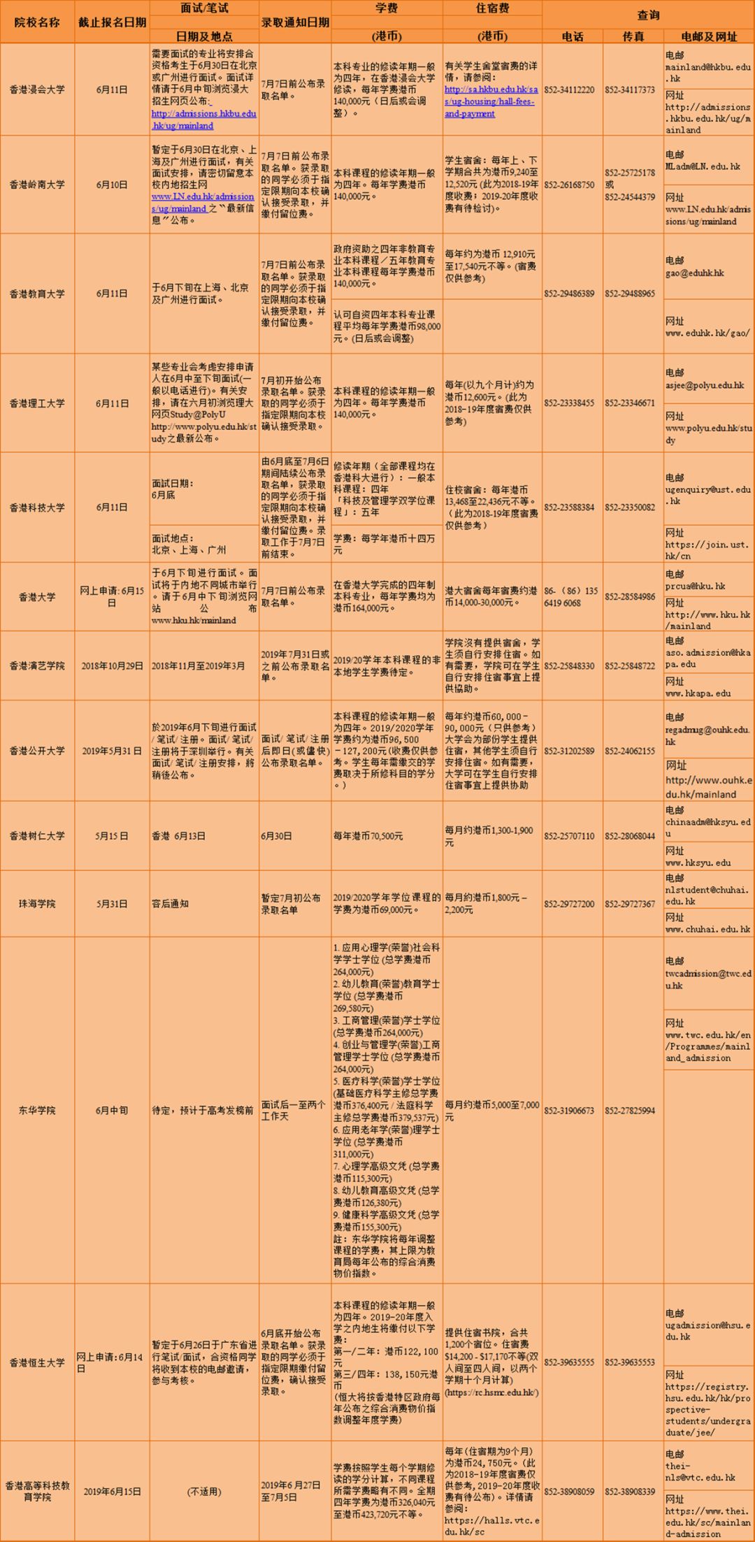 广东二八站资料澳门最新消息,科学解答解释定义_GM版43.320