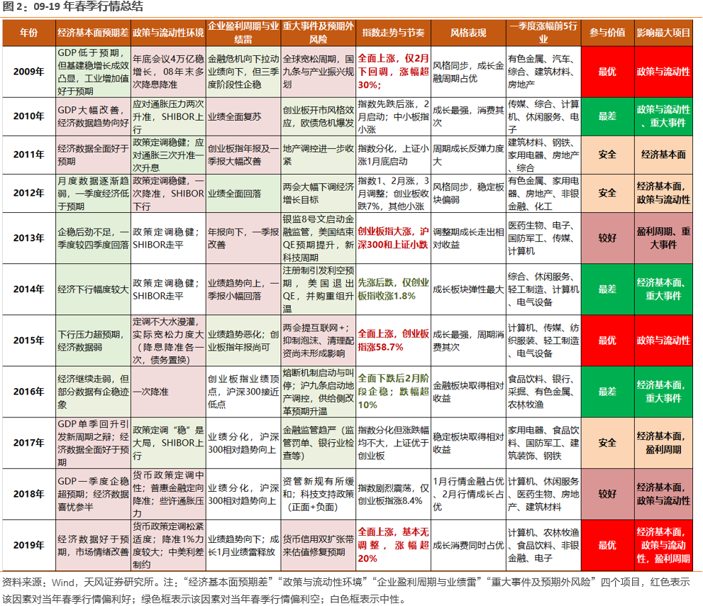 2024免费资料精准一码,实地分析数据计划_挑战款79.311