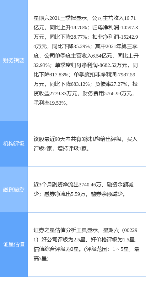 新澳门六和免费资料查询,科学化方案实施探讨_特别版10.460