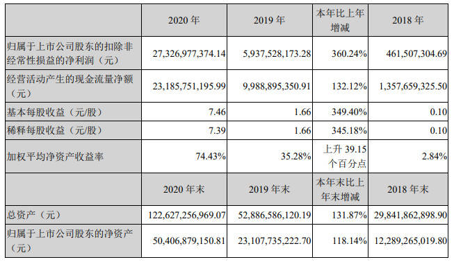 二四六香港资料期期中准,专业解析评估_增强版96.704