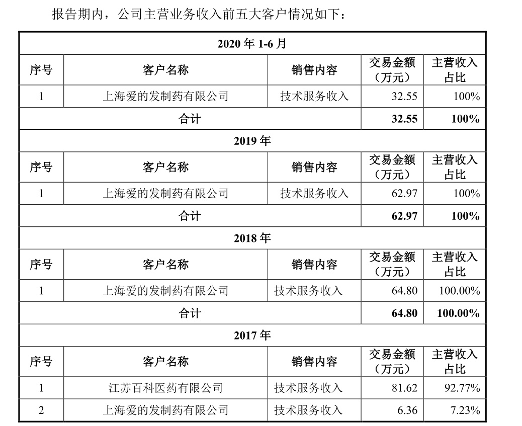 澳门免费材料资料,实地方案验证策略_Prime71.214