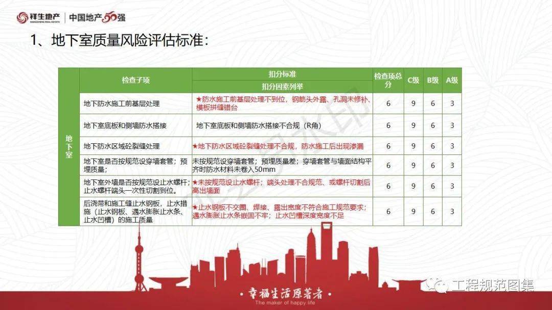 2023管家婆资料正版大全澳门,实践评估说明_限量版20.571