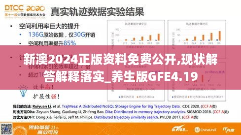 新澳2024年正版资料,实际数据说明_苹果79.676