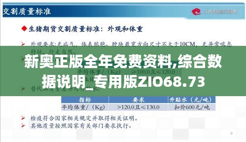 新奥精准资料免费提供(综合版) 最新,快速问题处理策略_WP95.392