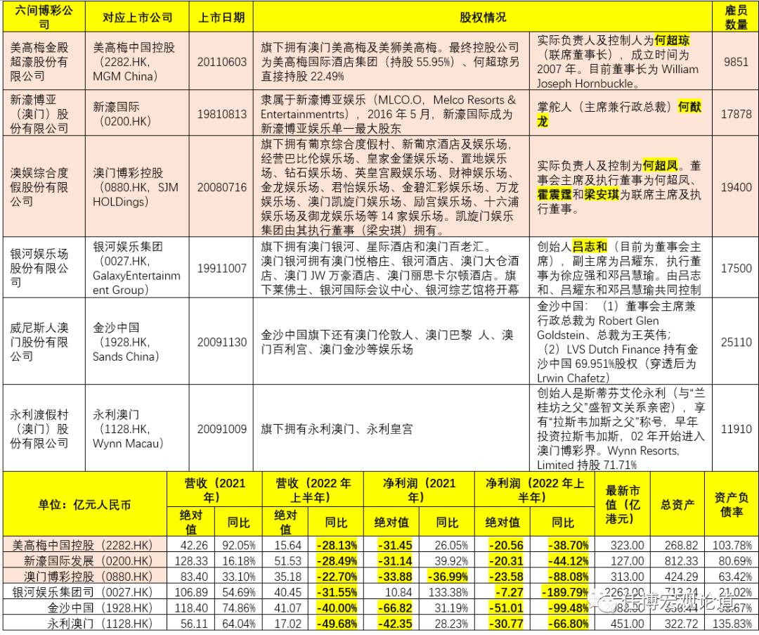 新奥门资料免费单双,全面实施策略数据_尊贵款22.929