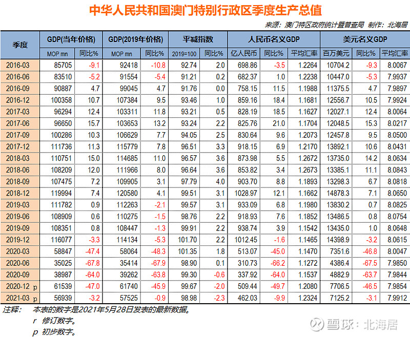 澳门彩运通网,决策资料解释落实_增强版8.317