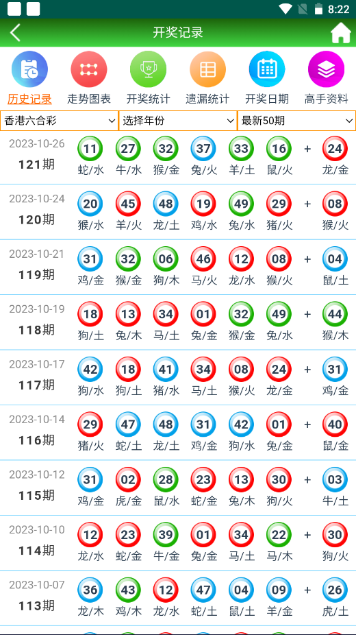 正版澳门二四六天天彩牌,全面执行数据计划_动态版92.855