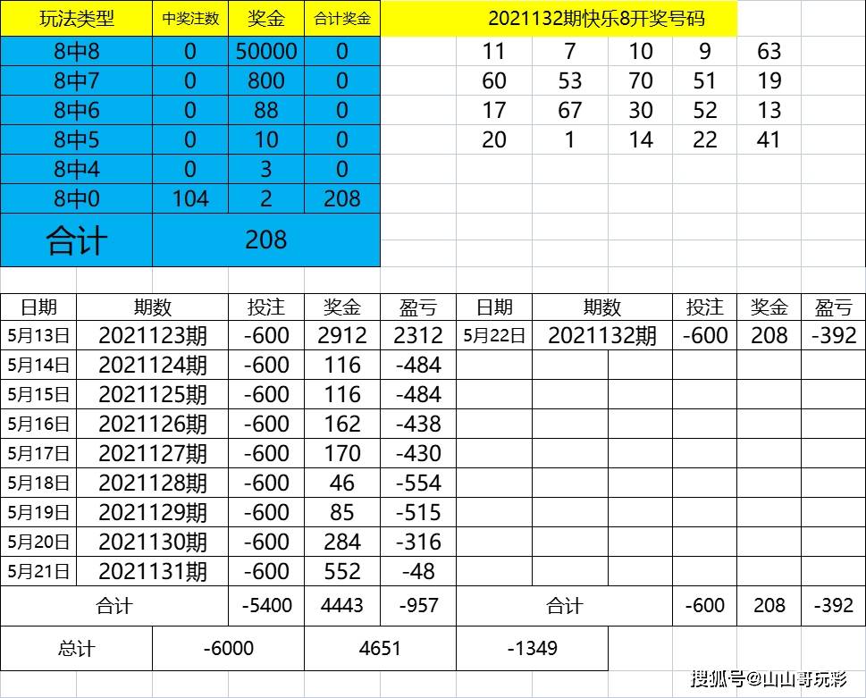 2024年12月12日 第66页