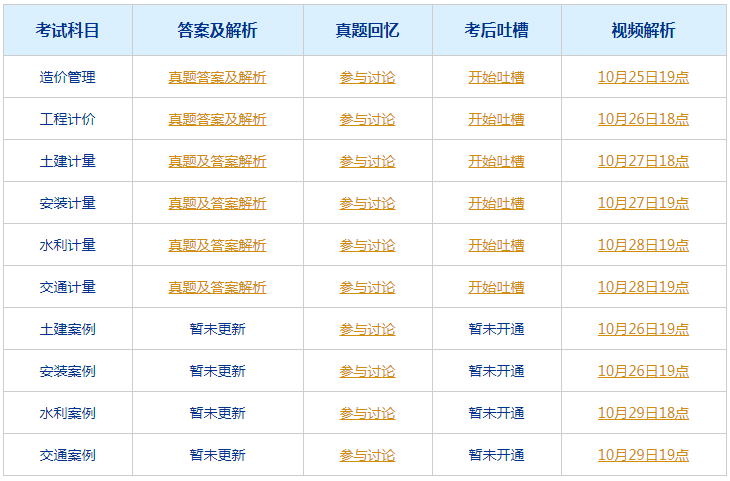 2024今晚澳门开奖结果,涵盖了广泛的解释落实方法_3DM36.30.79