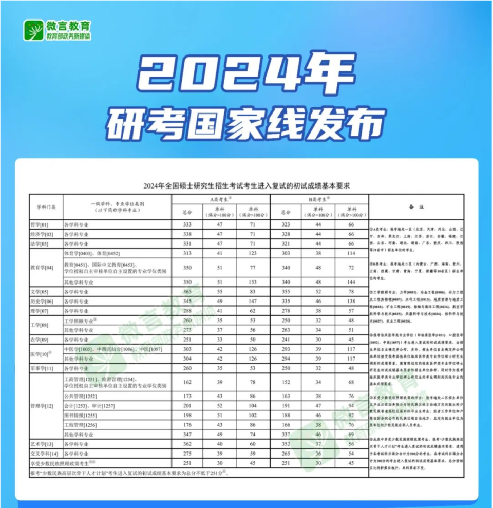 2024新澳门正版免费大全,实时更新解释定义_专业款23.137