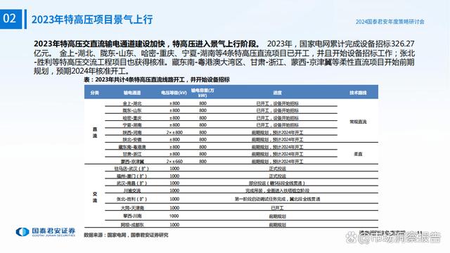 2024正版资料免费公开,稳定策略分析_UHD版89.623