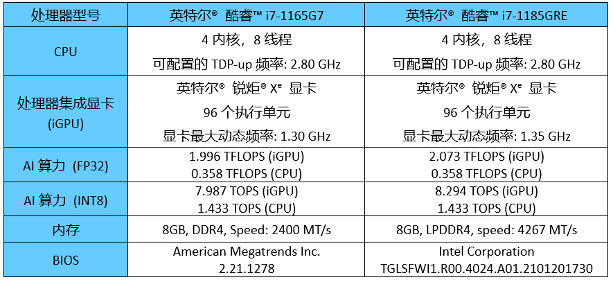 澳门今晚上必开一肖,高效计划设计实施_3D10.988