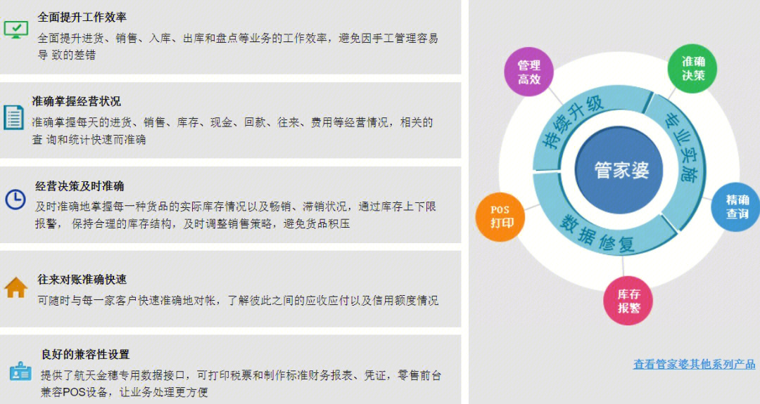 新澳天天管家婆免费资料,结构化推进计划评估_工具版70.941