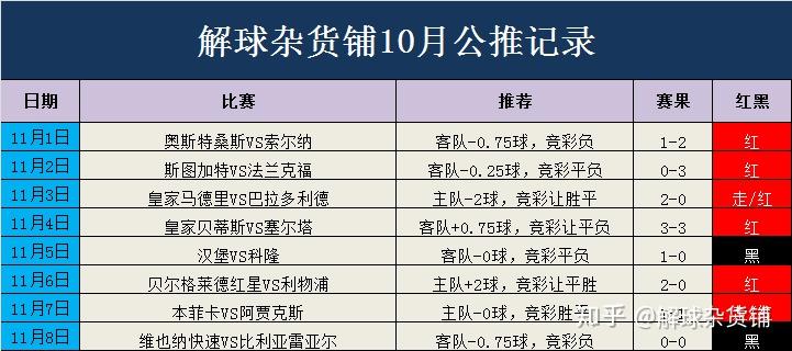 今晚澳门特马开的什么号码2024,最新核心解答落实_精英版201.123