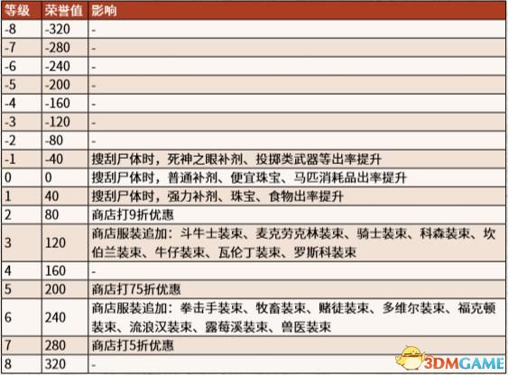 澳门特马今期开奖结果2024年记录,经济性执行方案剖析_3DM36.30.79