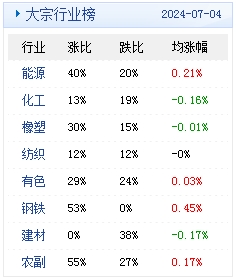 2024新澳精准,持续计划实施_The68.203