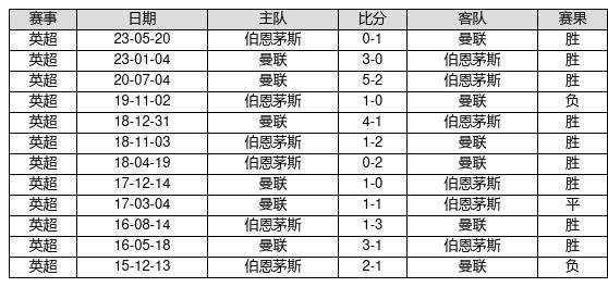 2024新奥历史开奖记录78期,具体操作指导_战斗版87.423