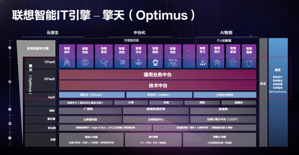 2023新澳门免费开奖记录,迅捷解答计划落实_RemixOS73.369