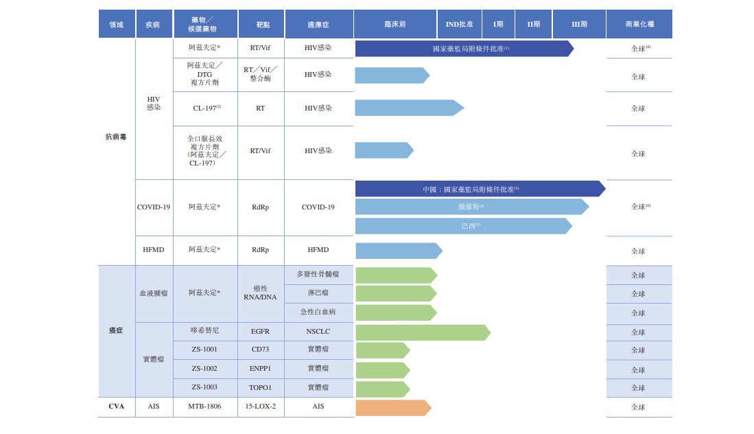 新澳门资料免费长期公开,2024,功能性操作方案制定_Holo75.528