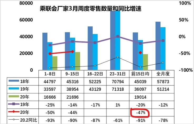 落幕流苏 第2页