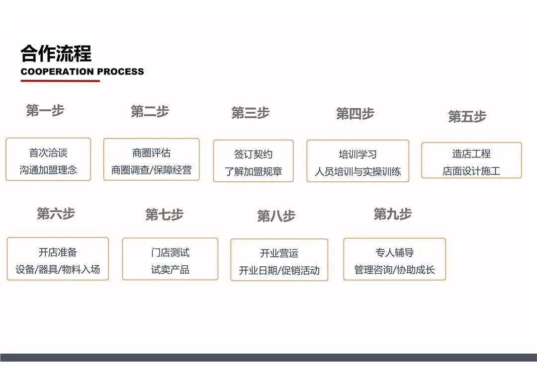 626969澳彩资料2024年,标准化流程评估_SHD78.604