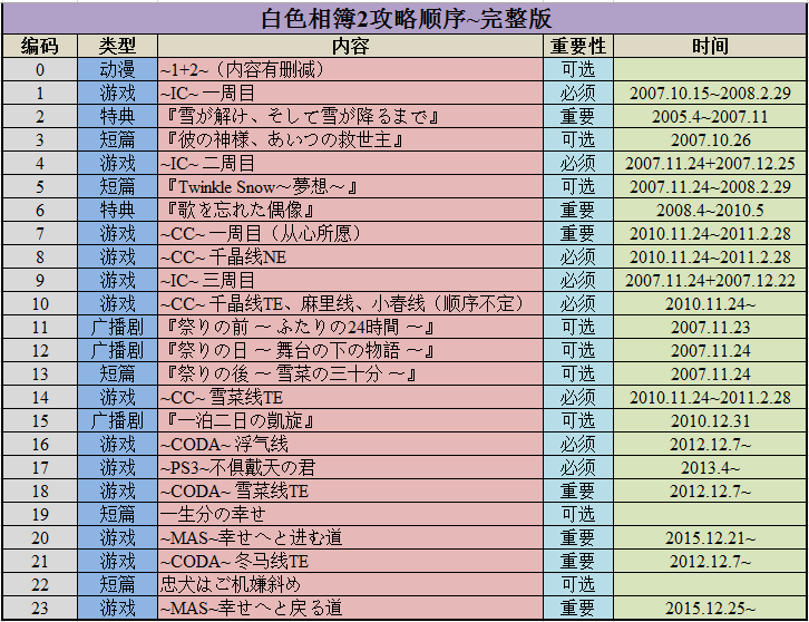 2024年12月12日 第38页