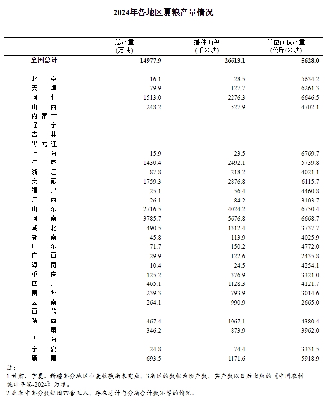 香港最准的资料免费公开2023,数据说明解析_钻石版77.768