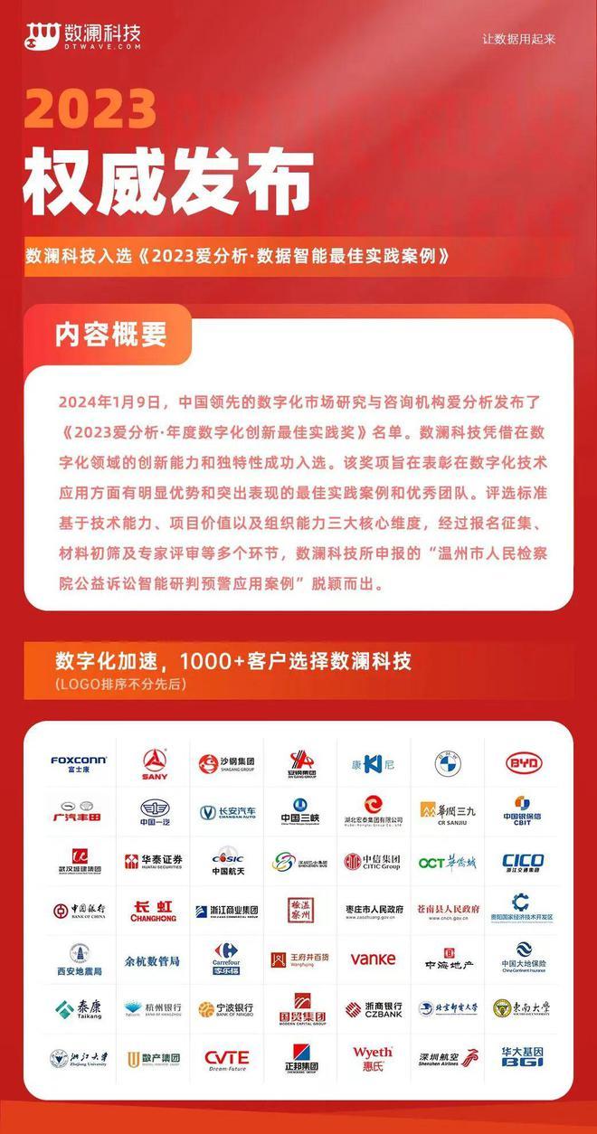 2024新奥精准正版资料,专家观点说明_Tizen39.464