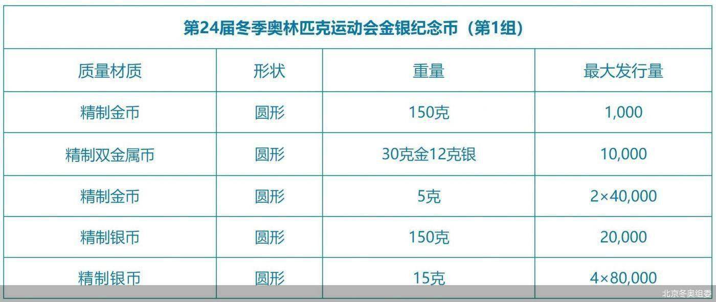 澳门平特一肖100中了多少倍,持续计划解析_纪念版96.724