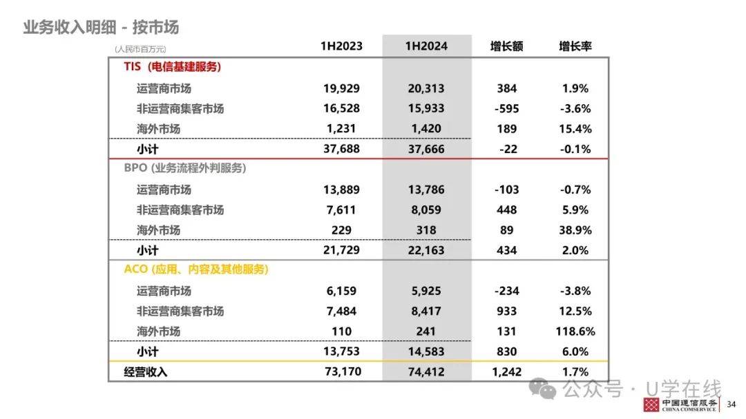 2024年澳门今晚开奖结果,灵活解析实施_标配版54.744