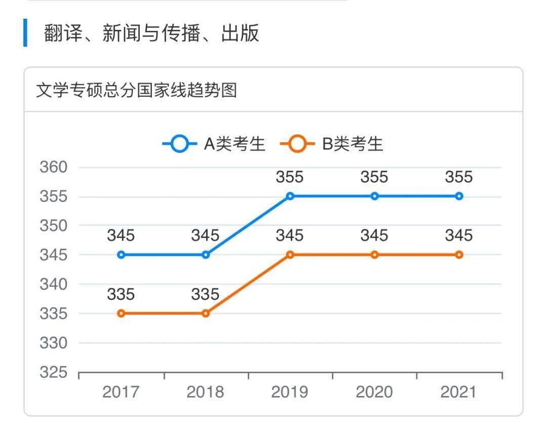 2024年新跑狗图最新版,专业说明解析_8K22.476