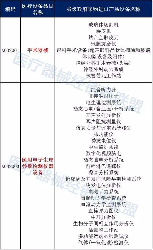 新澳门六开奖结果记录,广泛的解释落实方法分析_专家版1.936