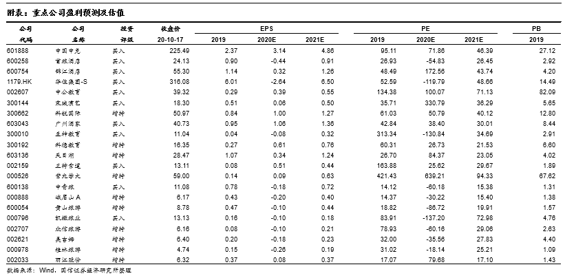 澳门三肖三码生肖资料,收益成语分析落实_Max28.371