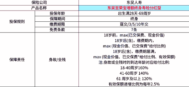 新奥最新资料单双大全,数据说明解析_苹果79.676