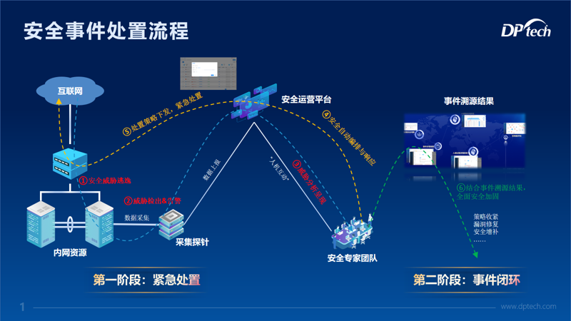 一肖一码一一肖一子,安全设计解析方案_Advance38.686