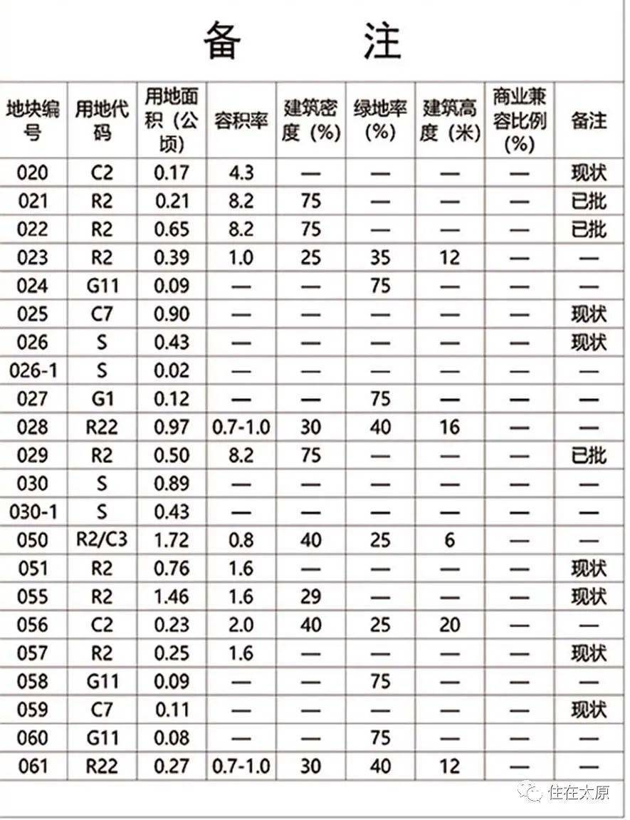 大徐村委会最新发展规划概览