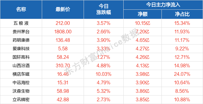 离夏惜柚子 第2页