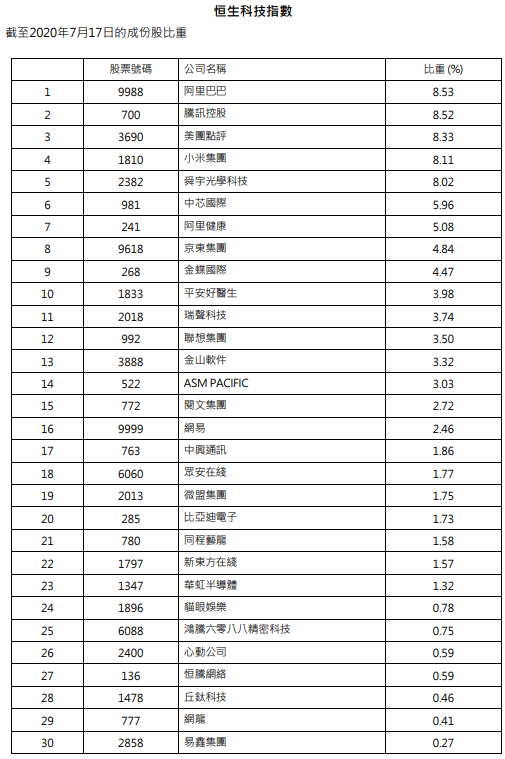 香港正版资料全年免费公开一,科学分析解析说明_Premium47.327