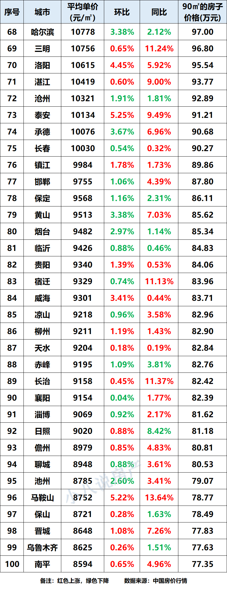 王中王100℅期期准澳彩,深入数据解析策略_模拟版16.693