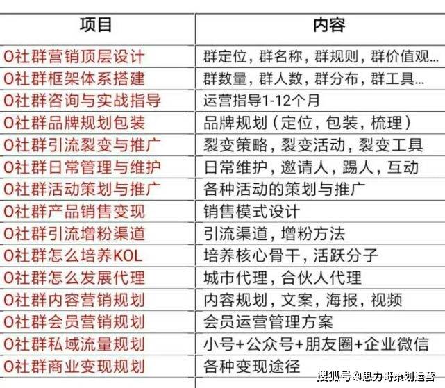 红姐资料统一大全,高速解析响应方案_冒险款42.432