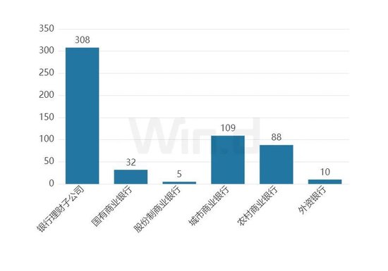 管家婆一肖一码100%准资料大全,真实解析数据_WP32.516