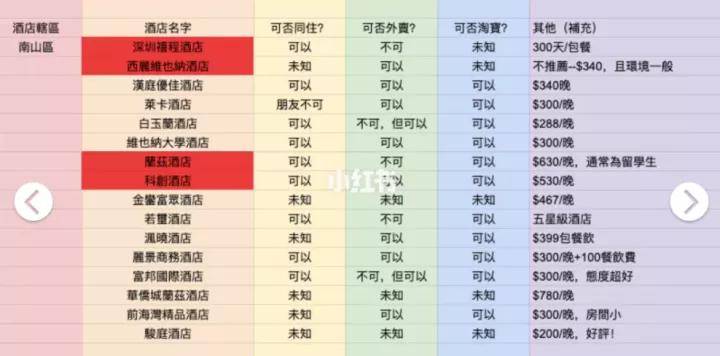 香港二四六开奖结果十开奖记录4,实地验证方案策略_8K38.601