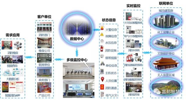 管家婆最准一肖一特,全面数据策略实施_Plus22.562