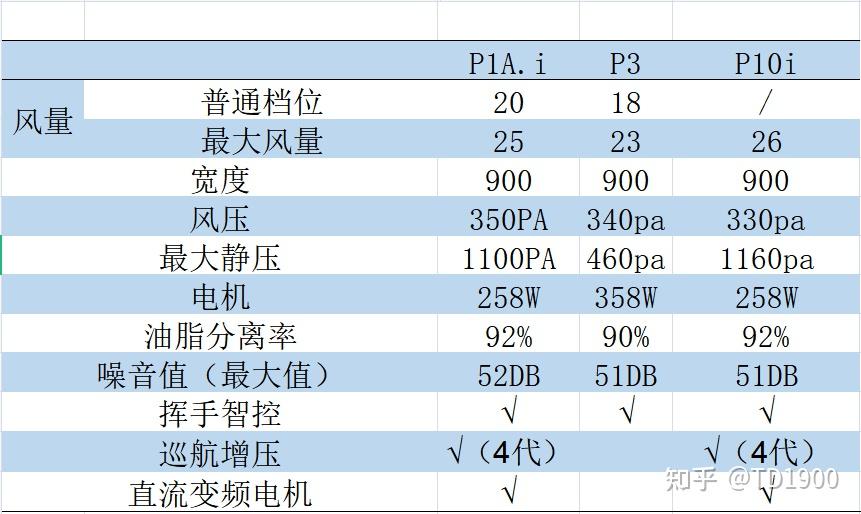 2024年12月13日 第54页