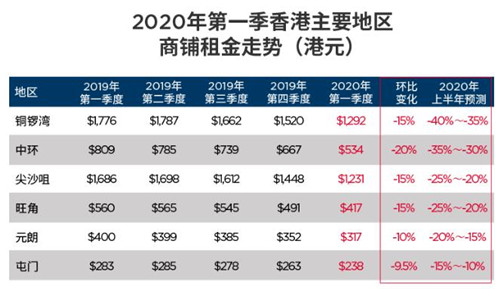 香港码开奖结果2024开奖记录,数据整合执行策略_win305.210